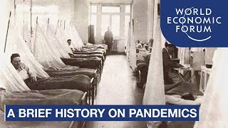 A brief history of the pandemics over the last century | COVID-19