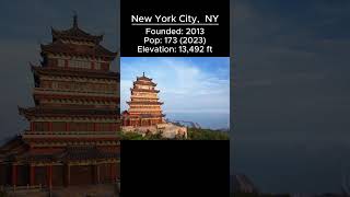 Random US Towns: New York City, NY #shorts