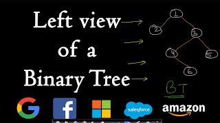 Left view of a binary tree