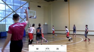 BBBL boys U15 I.Miglinieka sporta skola 2004  vs  KK Pärnu/Orissaare 2004