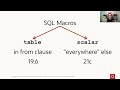 Chris Saxon: Create reusable SQL expressions with SQL macros