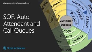 SOF: Cloud PBX Auto Attendants and Call Queues