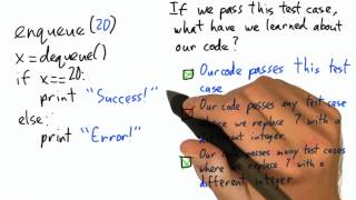 What We Learn Solution - Software Testing