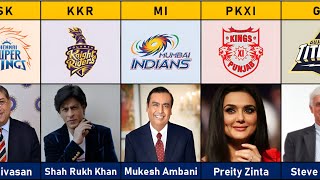 Founder Of Different IPL Teams | All IPL Team Owners List