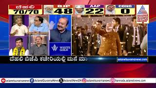 ಕಾರ್ಯಕರ್ತರ ಜೊತೆ ಪ್ರಧಾನಿ ಮೋದಿ ಸಂಭ್ರಮಾಚರಣೆ! BJP Wins Delhi | Ajit Hanamakkanavar | Suvarna News