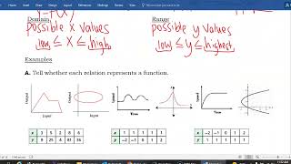 Algebra 2 A - 3.1 - Functions and Function Notation
