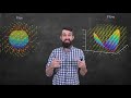 what is vector calculus **full course introduction**