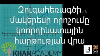Զուգահեռագծի մակերեսի որոշումը կոորդինատային հարթության վրա | Երկրաչափություն | «Քան» ակադեմիա