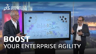Boost Your Enterprise Agility- Executive Summary by Dassault Systèmes
