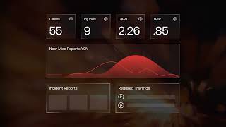 "Unified Safety & Risk Intelligence for EHS Teams" | Novara :15