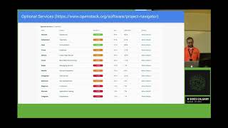 Michael Gale Openstack Security