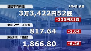 【株価】4日の日経平均株価は大幅反落　中国による希少金属輸出規制の発表で供給網の問題を警戒 (2023年7月4日)