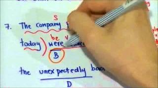 ตะลุยโจทย์ Grammar Error Detection for CU-TEP, TOEIC, etc. Part 3/2