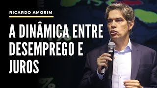 A dinâmica entre desemprego e juros