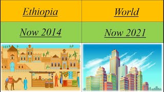 Why is Ethiopia 7 years behind?