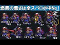 【スパロボMX】GEAR戦士 電童のファイナルアタックをまとめた動画