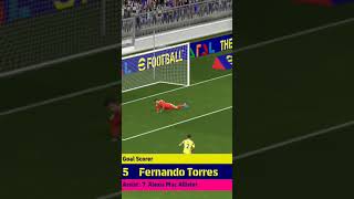 Fernando Torres Goal ⚽ #football #fernandotorres #goals