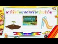 การใช้ทรัพยากรในชีวิตประจำวัน สังคมศึกษา ป.1