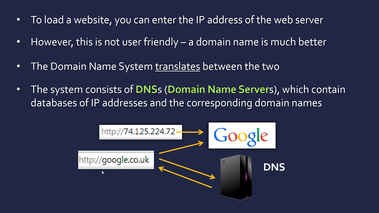 Domain Name Servers (DNS) - YouTube