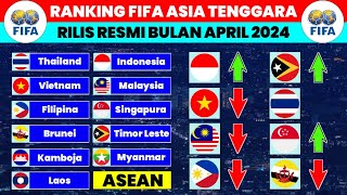Ranking FIFA Terbaru Negara Asean 2024