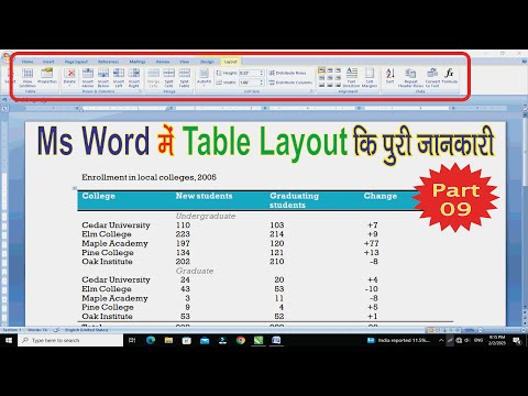 Ms word part 10 || table layout || Ms word tutorial hindi