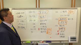 政治家女子４８党で立候補して落選した方の救済について★動画では言っていないですが、もちろん解散総選挙の際の立候補もしてもらいますし、チューナレステレビの販売にも参加してもらいます。