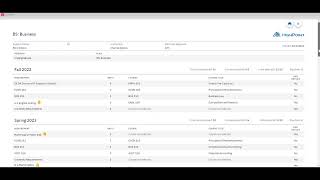 Degree Planner: View Degree Planner Report
