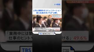 新入社員の48.7%が「必要」上司と業務外のコミュニケーション　飲み会61.2% ランチ57.1%｜TBS NEWS DIG #shorts