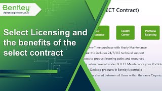 Select Licensing and the Benefits of Select Contract