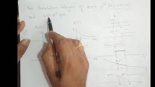 M2L39 - Convolution Integral - Problem 2