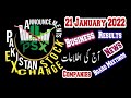 Pakistan Stock Exchange Announcements | Stocks To Buy Now | Financial Statements, Psx 21 Jan 2022