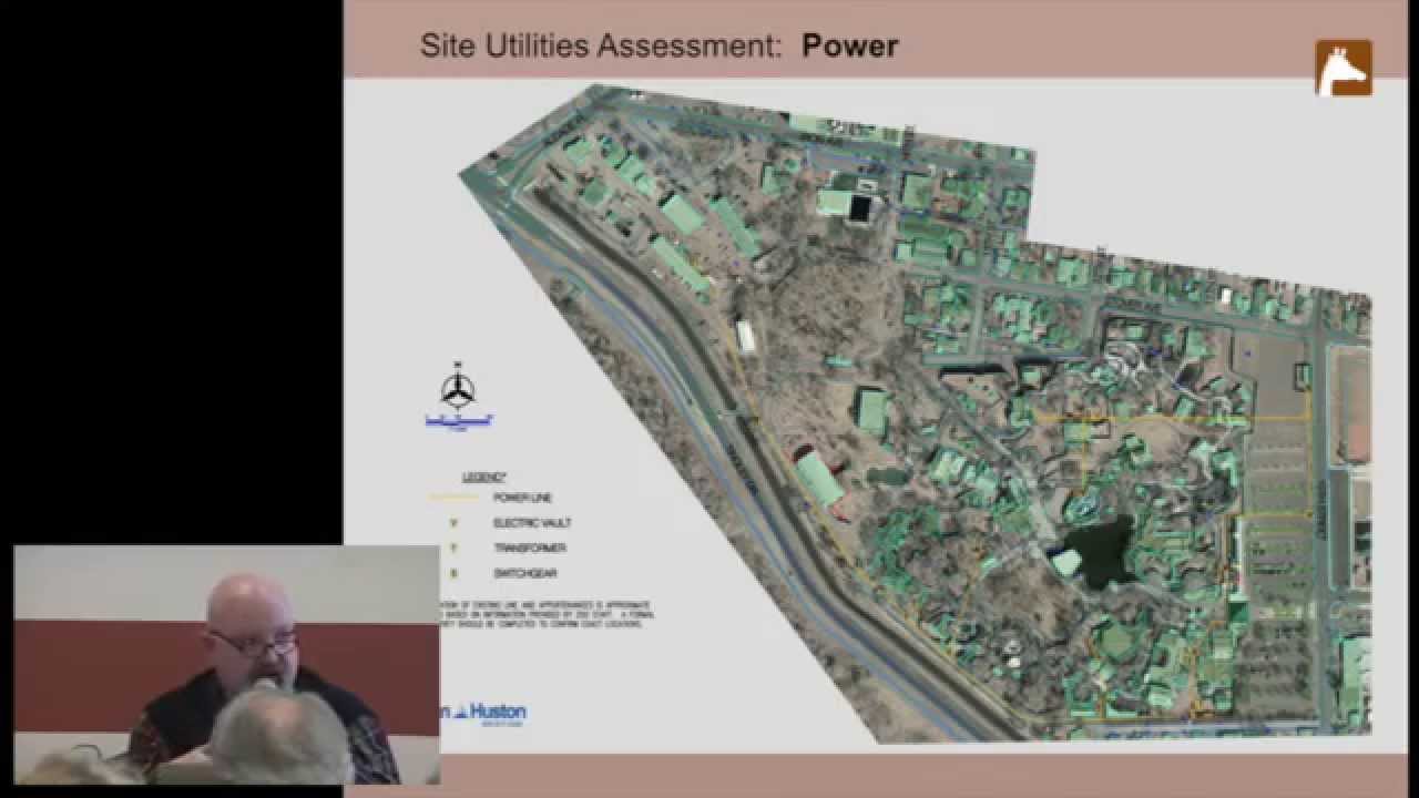 Master Plan Presentation Youtube