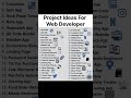 Project Ideas For Web Developer