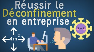 Réussir le déconfinement en entreprise