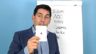 Proven Principles - The Cards