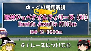 ゆっくりG1レース解説㉑　阪神ジュベナイルフィリーズ