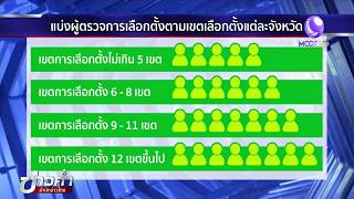 ผู้ตรวจการ กกต.ทำหน้าที่แทน กกต.จังหวัด