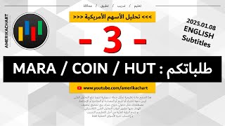 طلبات المشاهدين | ثلاثة أسهم أمريكية - 2025.01.08 - HUT, MARA, COIN