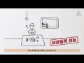 소상공인 울리는 지식재산권 분쟁 feat. 해결 방법 │공감이그림