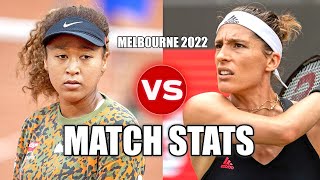 Naomi Osaka (大坂 なおみ) vs Andrea Petkovic MELBOURNE 2022 MATCH STATS