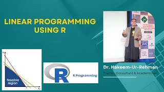 Linear Programming in R with lpSolve | Optimization, Integer Programming & Sensitivity Analysis