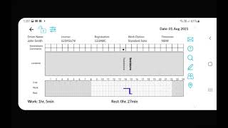 Getting Started with the Hubfleet EWD