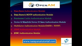 Most Important OpenAM Authentication Modules