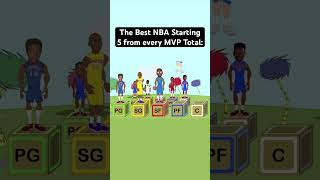 The Best NBA Starting 5 from every MVP Total! #nba