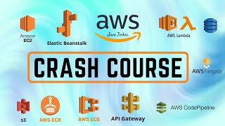 AWS Tutorial For Beginners | AWS Crash Course - Learn AWS In 5 Hours | Java Developer | JavaTechie