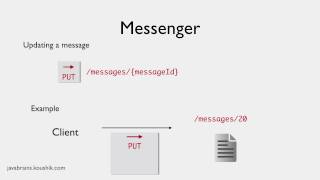 REST Web Services 05 - HTTP Methods