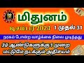 Mithunam - மிதுனம் டிசம்பர் மாத ராசிபலன் 2024 - December Month Rasipalan 2024 - Bapu's Mithunam