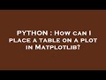 PYTHON : How can I place a table on a plot in Matplotlib?