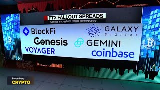 Tracking Down FTX's Lost Assets
