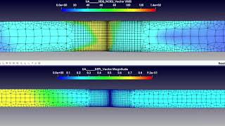 Welding distortion simulation 2D in Code_Aster